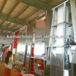 sling webbing continuous dyeing machine-