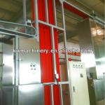 textile slings continuous dyeing machine-