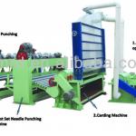 2.6M Needle-punched cotton machine