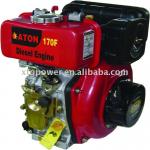 ATON 4.0hp Air-cooled 50/60Hz 2.8KW Diesel Engine