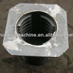 clay sand casting ductile iron shells for chemical machinery