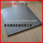 High Purity High Thermal Graphite Anode Plate