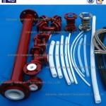 PTFE lined pipe