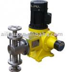 J1.6A-36/5 Plunger Metering Pump