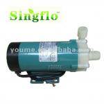 Magnetic Drive pump for beer making