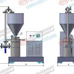 Emulsifying and Grinding machine
