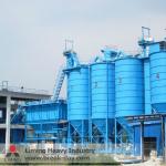 LM Series Vertical Mill with low cost and high quality