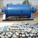 Iron Ore Ball Mill Manufacturers