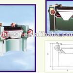 Three-Roll Sand Mill