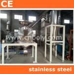 pigment grinding machine and pulverizer with CE