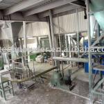 calcium carbonate coating line