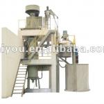 Wet Ball Mill, bead mill, pulverizer, micronizer