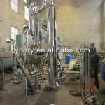 GFF Air Sream Dryer/Drying equipment/drier/dehumidifier