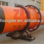 rotary dryer machinery/machine ISO9001-2008 approval