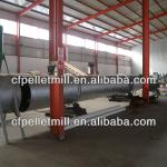 HQ-2 Biomass dryer for wood chips rotary dryer/hot sale rotary dryer