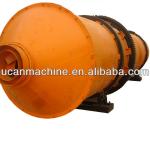 High efficient Rotary Dryer with high capacity for sell