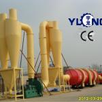 Yulong Brand Biomass Rotary Drum Dryer With CE