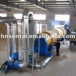 Chicken manure dryer/drier the best drying equipment