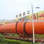 professional manufacturer of rotary dryer by Zhongde brand