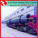 Good selling the rotary drum dryer 0086-15515975386