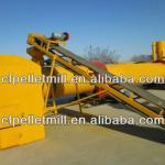 HQ-2 ce drum dryer/sawdust drum dryer for sale/hot sale rotary dryer