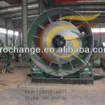 New type Silica Sand Rotary Dryer simple structure and simple working principle