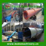 2013 wood sawdust rotary drum dryer /wood chips rotary drum dryer /wood sawdust dryer /sawdust dryer 008613253417552-