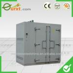 Electric Environment Drying Cabinets