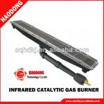 Industrial Infrared Burner for Tunnel Drying Oven(HD262)