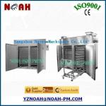 RXH-27-C Hot Air Cycle Oven
