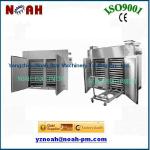 RXH Food Dryer Machine