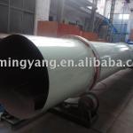 Biomass drying equipments China supplier