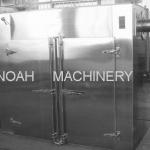 RXH Hot Air Drying Machine