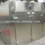 Hot Air Circulation Oven, pharmaceutical machinery