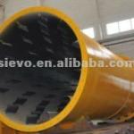 coal rotary kiln dryer equipment(main product in our company)
