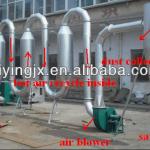 hot sales CE Certificate sawdust pipe dryer