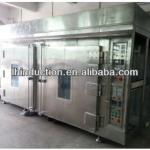 Industrial Anti-Explosion Oven;
