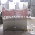 GMP Food Grade and Paramaeutical grade drying Oven/pharmaceutical oven/oven/drying equipment