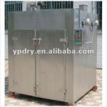 GMP environmental drying oven for duck/drying room/baking room