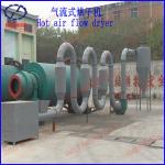 Best sale service from truthworthy supplier hot air dryer in Machinery