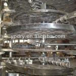 PLG continuous plate drier/drier/for pharmaceuticals-