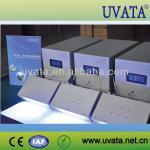 365nm UV LED curing system
