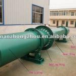 hot sale high efficiency advantages rotary drum dryer of China