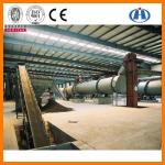 China fertilizer Dryer manufacturer
