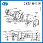 hot sale high quality rotary kiln dryer from factory directly
