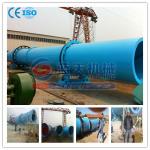 Factory Outlet Multifunctional Chicken Manure Dryer