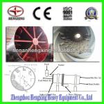 Excellent quality rotary dryer made by China Hengxing