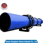 Industrial rotary dryer manufacturer in China