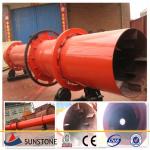 Amazing rotary sand dryer,rotary dryer for sale,sawdust rotary dryer