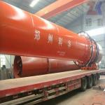 KeHua High Quality Rotary Dryer/ Rotary Drum Dryer/Dryer With CE, ISO9001-2008 Certificate